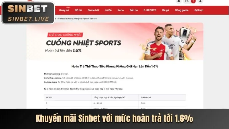 Hình ảnh giao diện đăng nhập vm88